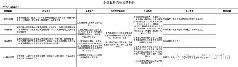 点击打开原图