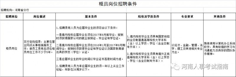 点击打开原图
