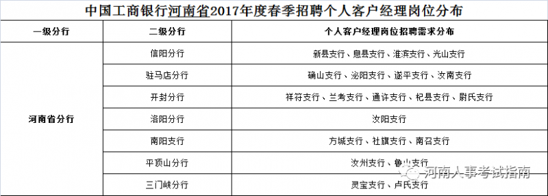点击打开原图