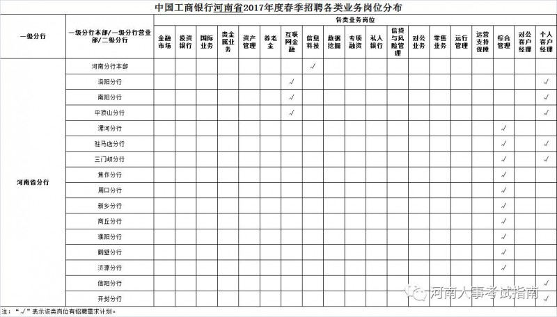 点击打开原图