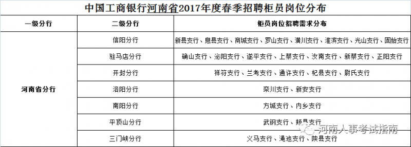 点击打开原图
